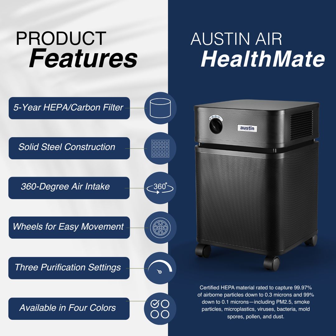Austin Air HealthMate Product Features