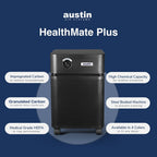 Austin Air HealthMate Plus Features Infographic