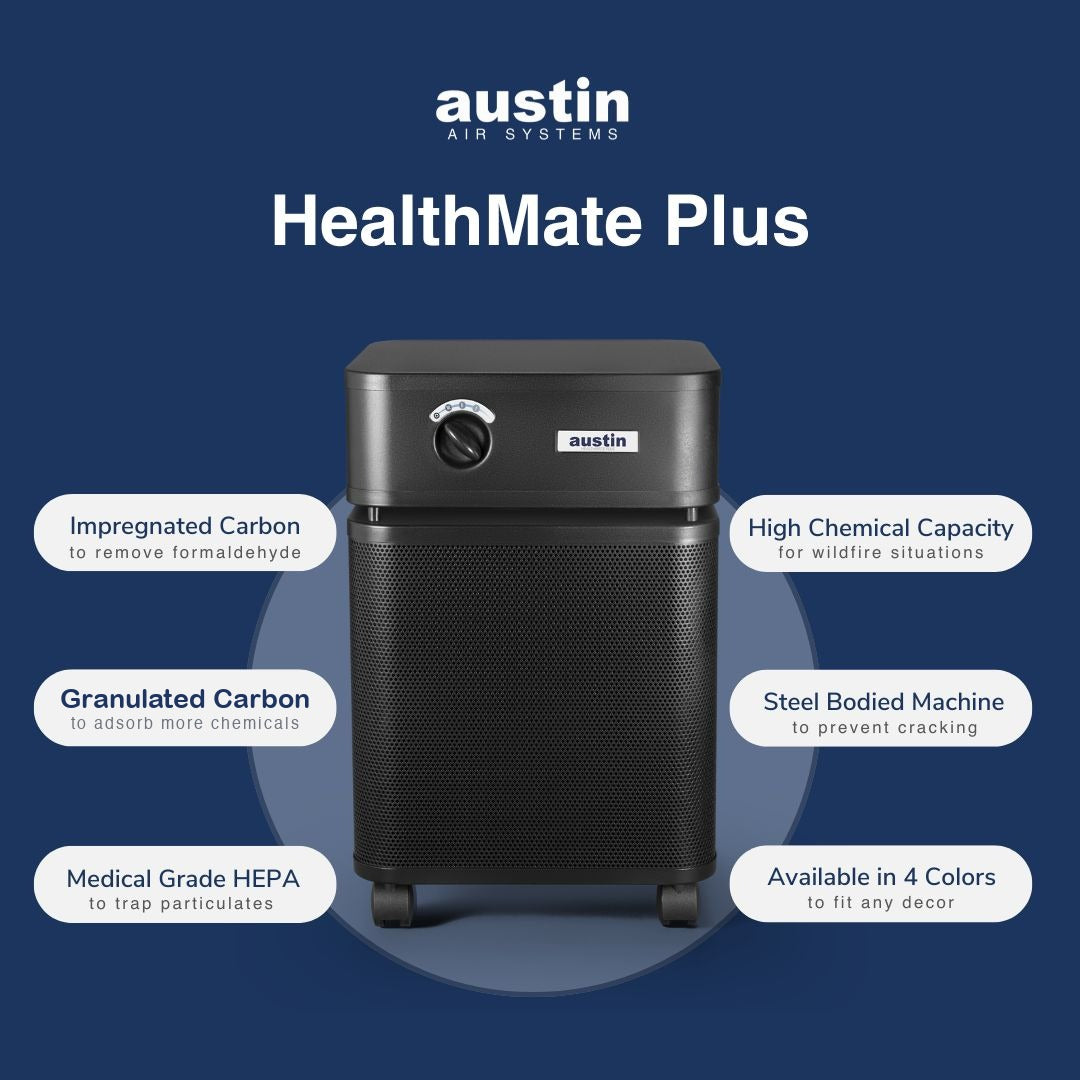 Austin Air HealthMate Plus Features Infographic