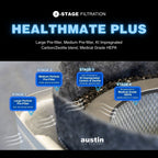 Austin Air HealthMate Plus 4-Stage Filtration Diagram