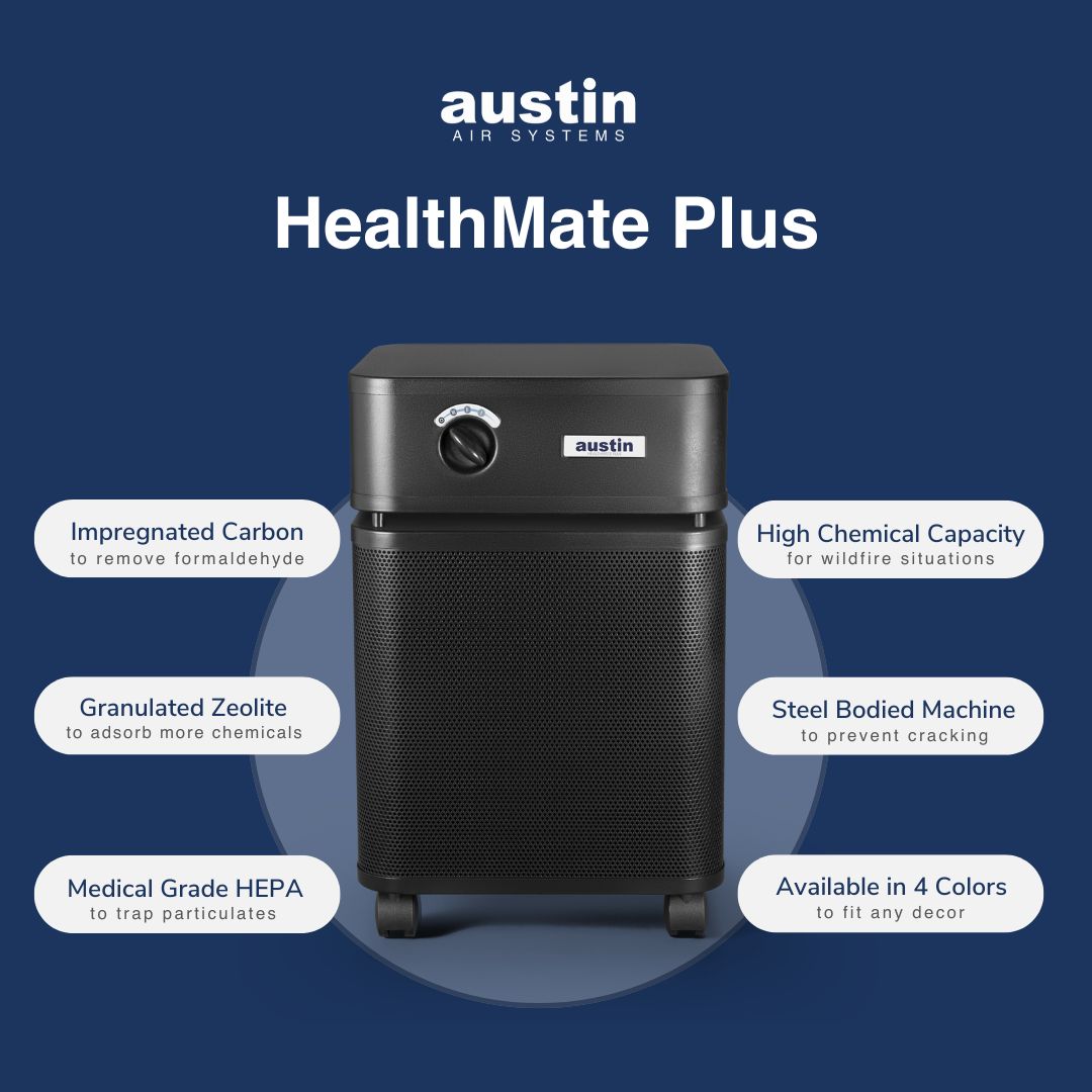 Austin Air HealthMate Plus Features Infographic